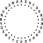 \epsfbox{circle.1}