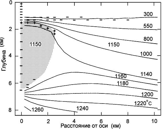 fig02.htm