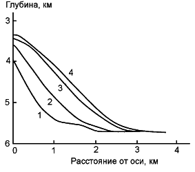 fig08.htm