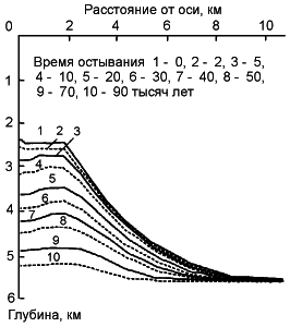 fig11.htm