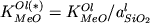 $K_{MeO}^{Ol(*)} = K_{MeO}^{Ol} / a_{SiO_2}^l$