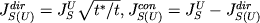 $J_{S(U)}^{dir} = J_S^U \sqrt{t^*/t} , J_{S(U)}^{con} =J_S^U - J_{S(U)}^{dir}$