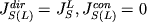 $J_{S(L)}^{dir} = J_S^L , J_{S(L)}^{con} = 0$