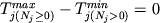 $T_{j(N_j \geq 0)}^{max} - T_{j(N_j \gt 0)}^{min} = 0$