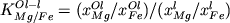 $K_{Mg/Fe}^{Ol-l} = ( x_{Mg}^{Ol} / x_{Fe}^{Ol} ) / ( x_{Mg}^l / x_{Fe}^l )$
