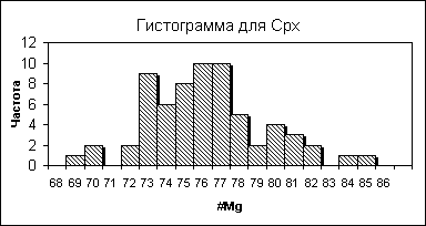 fig7c.gif (3981 bytes)