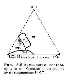 fig56000l.gif (2697 bytes)