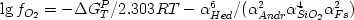 $\lg f_{O_{2}}  = - \Delta G_{T}^{P} / 2.303RT - \alpha _{Hed}^{6} / (\alpha _{Andr}^{2} \alpha _{SiO_{2}} ^{4} \alpha _{Fs}^{2} )$