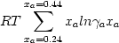  \begin {displaymath} RT \sum_{x_a = 0.24}^{x_a = 0.44} x_a ln \gamma_a	x_a \end{displaymath} 