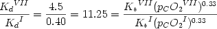  \begin {displaymath}  {{{K_d}^{VII}} \over {{K_d}^{I}}} = {{4.5} \over {0.40}} = 11.25 =   {{ {K_*}^{VII} ({p_CO_{2}}^{VII})^{0.33} }  \over { {K_*}^{I} ({p_CO_{2}}^{I})^{0.33} }} \end{displaymath} 