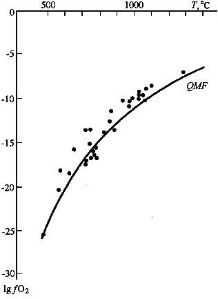 fig10.htm