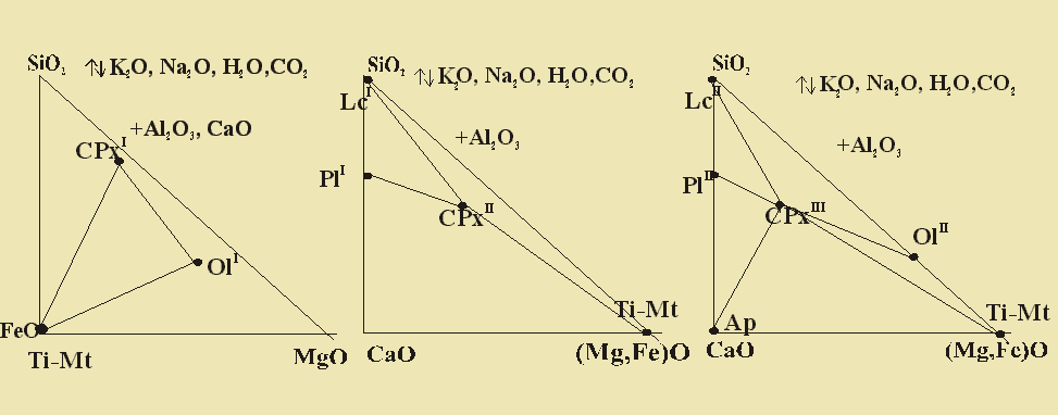 .ris09