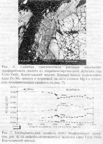 fig0607.jpg (54440 bytes)